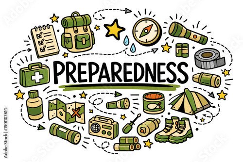 Emergency preparedness kit essentials: gear, tools, and supplies for survival