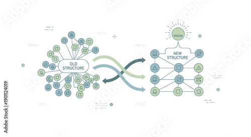 Vector infographic template with DNA double helix and business structure, green and blue nodes, for presentation or website