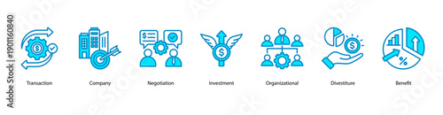 Corporate Development web banner icon vector illustration featuring Transaction, Company, Negotiation, Investment, Organizational, Divestiture, and Benefit.