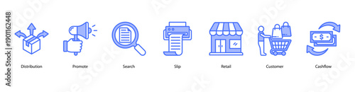 Retail Marketing Flow web banner icon vector illustration featuring Distribution, Promote, Search, Slip, Retail, Customer, and Cashflow.