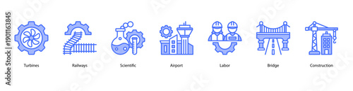 Infrastructure and Transportation web banner icon vector illustration featuring Turbines, Railways, Scientific, Airport, Labor, Bridge, and Construction.