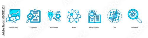 Techniques and Discovery web banner icon vector illustration featuring Prospecting, Diagnosis, Techniques, Atom, Encyclopedia, DNA, and Research.