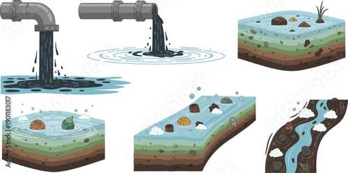 Vector set of industrial sewage pipes discharging toxic waste into water with cross section diagrams showing soil contamination and environmental ecosystem damage.