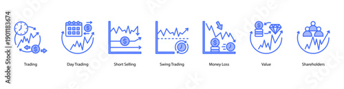 Trading Techniques web banner icon vector illustration featuring Trading, Day Trading, Short Selling, Swing Trading, Money Loss, Value, and Shareholders.