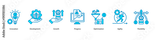Innovation Growth web banner vector illustration featuring Innovation, Development, Growth, Progress, Optimization, Agility, and Flexibility.