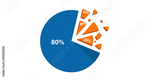 80/20 Pie Chart Fragmentation: Exploding 20% Segment Illustrating Data Breakdown, Market Risk, and Business Instability