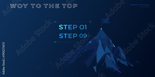 A stylized mountain illustration with text indicating a step by step process