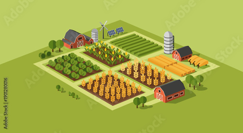 Agricultural farm with various crops, barns, silos, and renewable energy elements like solar panels and a wind turbine on a vibrant green field.
