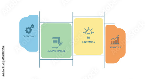Vector infographic elements with icons for business concepts, including development, administration, innovation, and growth, for website or presentation