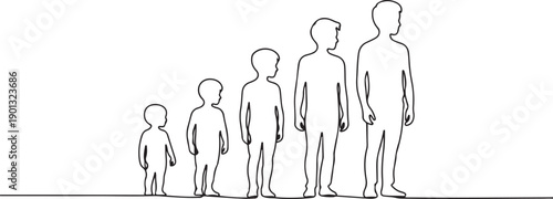 boys growing up Silhouettes premium vector template. one line Art icon drawing vector