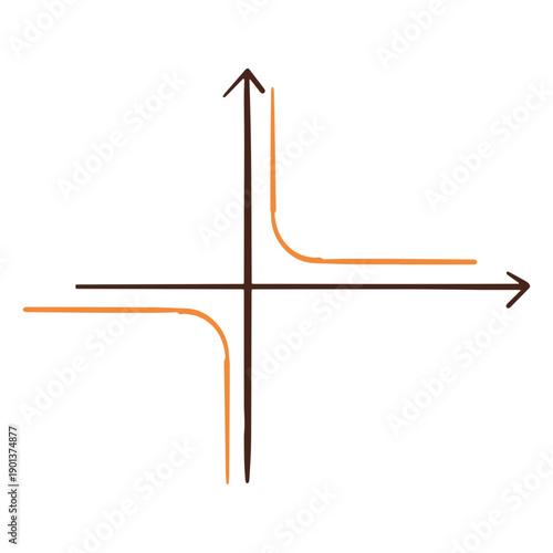 Math function illustration