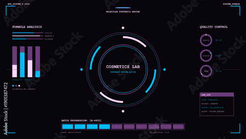 Futuristic heads-up display showing molecular synthesis data for cosmetics lab progression