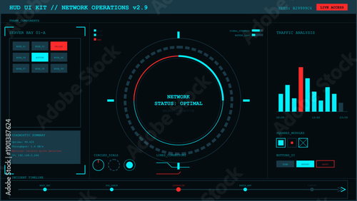 High-tech digital interface showing network status, diagnostic summary, and incident timeline