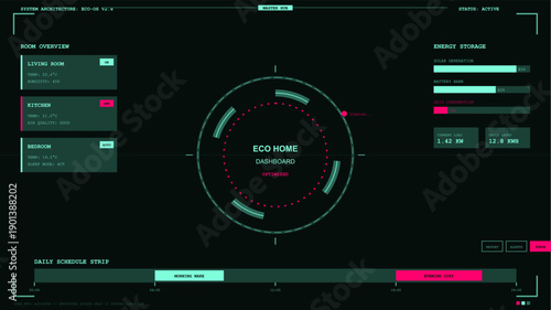 Futuristic smart home energy management system dashboard interface display