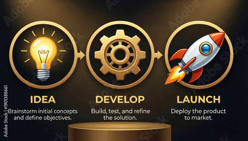 Business workflow process with idea develop and launch icons