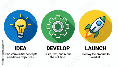 Business workflow process with idea develop and launch icons