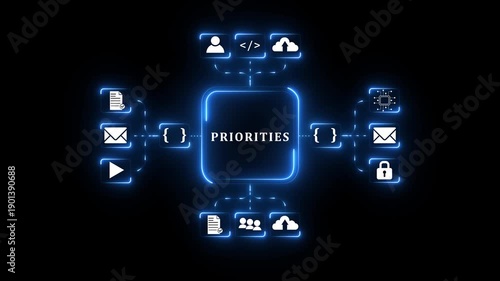 Concept of establishing and organizing priorities in business. Business person using virtual touch screen presses the word PRIORITIES. 4k video