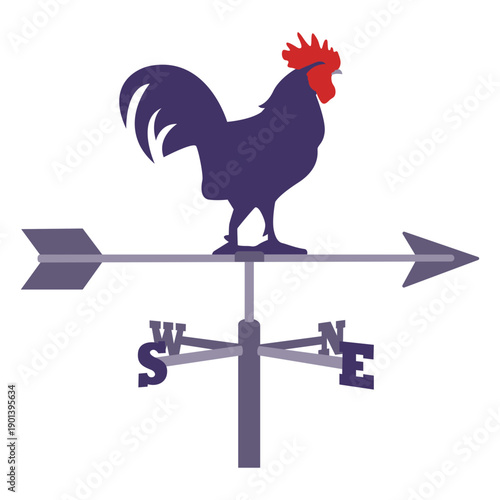 Rooster weather flat