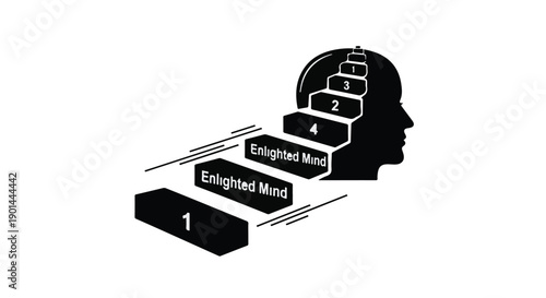 Steps to enlightenment visualized as a staircase within a human head silhouette