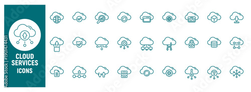 Cloud services line icon set for computing and storage