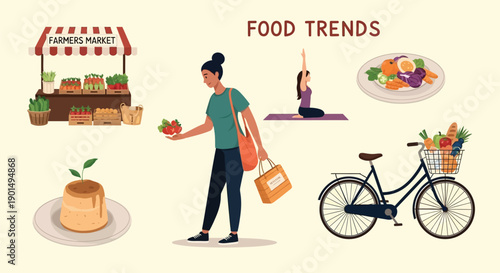 Visualizing Contemporary Food Trends and Healthy Lifestyle Choices