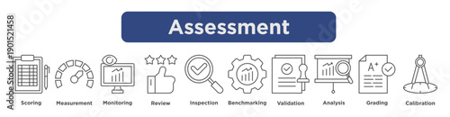 assessment icon collection set. Containing  measurement, scoring, inspection, benchmarking,  validation icon. line vector