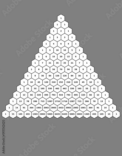 Pascal’s Triangle Visualization Using Hexagonal Grid, Binomial Coefficients Pattern, Mathematical Structure for Probability, Combinatorics and Education