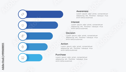 Five Stage Sales Funnel Infographic Diagram for Business Strategy