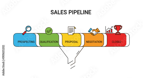 Sales Pipeline Process Stages Infographic Illustration.
