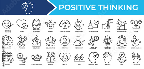 Positive Thinking icon set collection. Containing psychology, smiley, mind, sex, events, partnership, review .Line vector icons collection