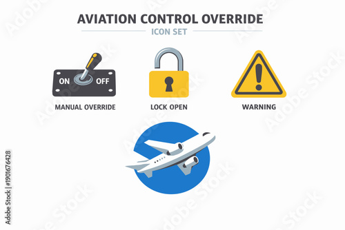 Aviation Control Override Icon Set Manual Override Lock Open Warning Airplane.