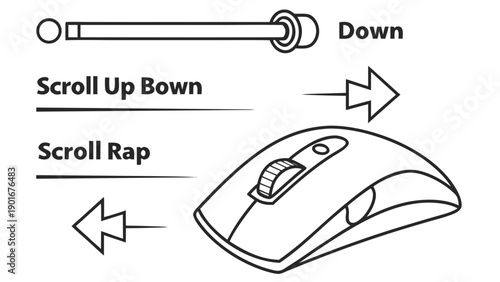 Diagram of mouse scroll functions for up down and wrap.