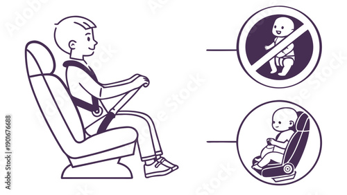 Safety First Proper Car Seat Usage for Children.