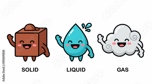 Solid, Liquid, and Gas: Cute Cartoon Characters Illustrating the Three Fundamental States of Matter for Science Education and Chemistry Concepts.