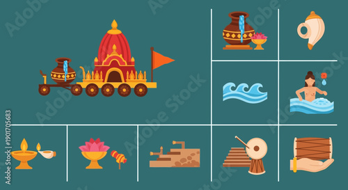 Illustration of Rath Yatra festival elements including a chariot, deities, and offerings, set against a teal background.