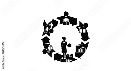 Business Process Management and Workflow Optimization Cycle