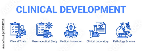 Clinical Development web banner icon concept, with Clinical Trials, Pharmaceutical Study, Medical Innovation, Clinical Laboratory.