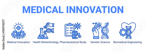 Medical Innovation web banner icon concept, with Medical Innovation, Health Biotechnology, Pharmaceutical Study, Genetic Science.