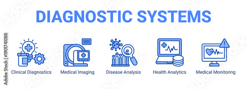 Diagnostic Systems web banner icon concept, with Clinical Diagnostics, Medical Imaging, Disease Analysis, Health Analytics.
