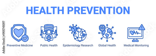 Health Prevention web banner icon concept, with Preventive Medicine, Public Health, Epidemiology Research, Global Health.