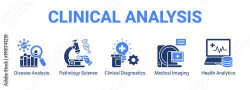 Clinical Analysis web banner icon concept, with Disease Analysis, Pathology Science, Clinical Diagnostics, Medical Imaging.