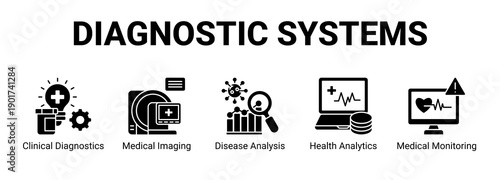 Diagnostic Systems web banner icon concept, with Clinical Diagnostics, Medical Imaging, Disease Analysis, Health Analytics.