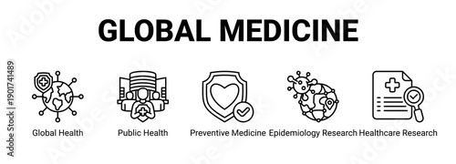 Global Medicine web banner icon concept, with Global Health, Public Health, Preventive Medicine, Epidemiology Research.