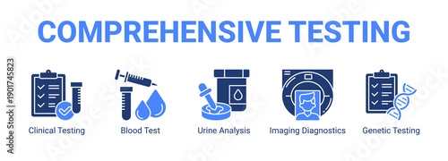 Comprehensive Testing web banner icon concept, with Clinical Testing, Blood Test, Urine Analysis, Imaging Diagnostics.