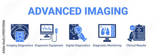 Advanced Imaging web banner icon concept, with Imaging Diagnostics, Diagnostic Equipment, Digital Diagnostics, Diagnostic Monitoring.