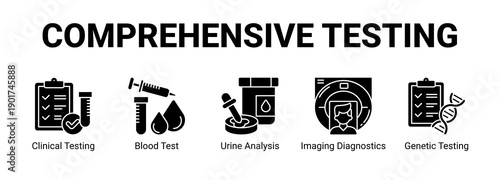 Comprehensive Testing web banner icon concept, with Clinical Testing, Blood Test, Urine Analysis, Imaging Diagnostics.