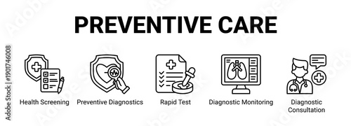 Preventive Care web banner icon concept, with Health Screening, Preventive Diagnostics, Rapid Test, Diagnostic Monitoring.