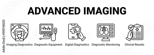 Advanced Imaging web banner icon concept, with Imaging Diagnostics, Diagnostic Equipment, Digital Diagnostics, Diagnostic Monitoring.
