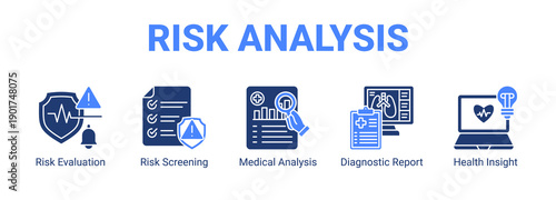 Risk Analysis web banner icon concept, with Risk Evaluation, Risk Screening, Medical Analysis, Diagnostic Report.