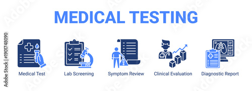 Medical Testing web banner icon concept, with Medical Test, Lab Screening, Symptom Review, Clinical Evaluation.